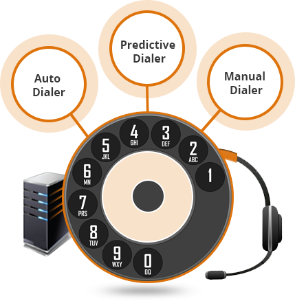 cch_hosted_dailers Hosted Dialer